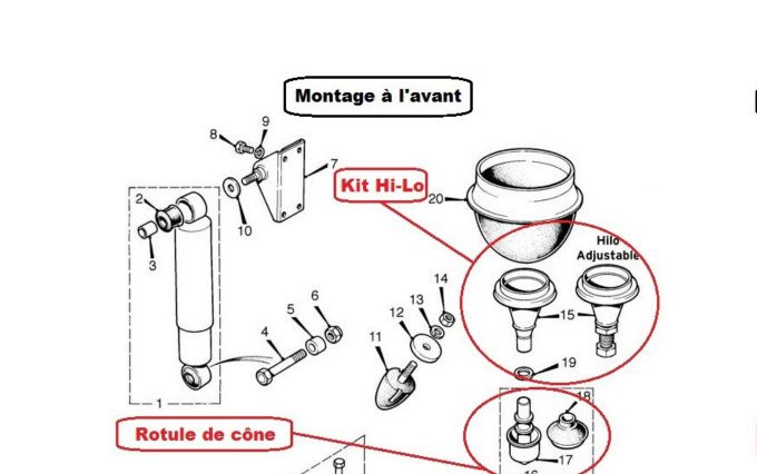 Schéma de montage Kit Hi-Lo avant et arrière